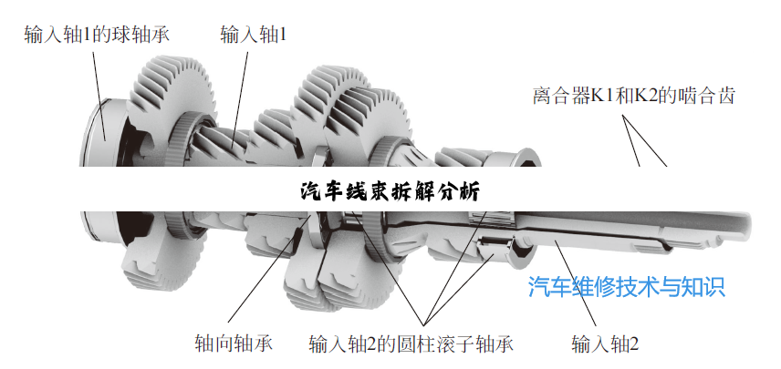 汽车线束拆解分析