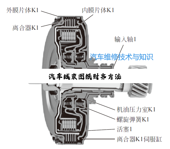 汽车线束图纸对齐方法