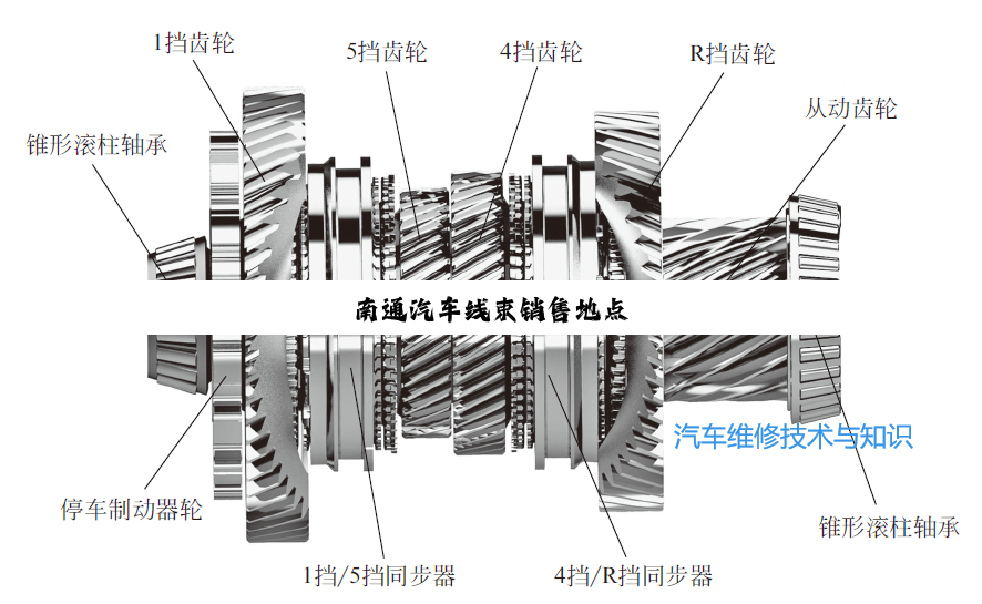 南通汽车线束销售地点
