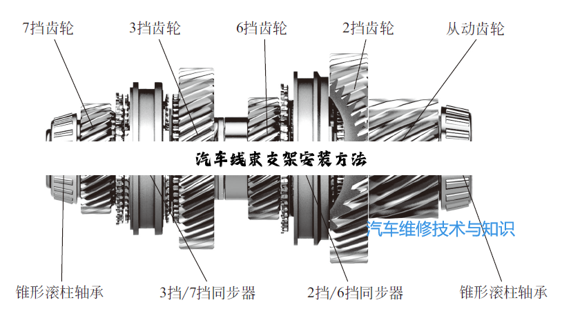 汽车线束支架安装方法