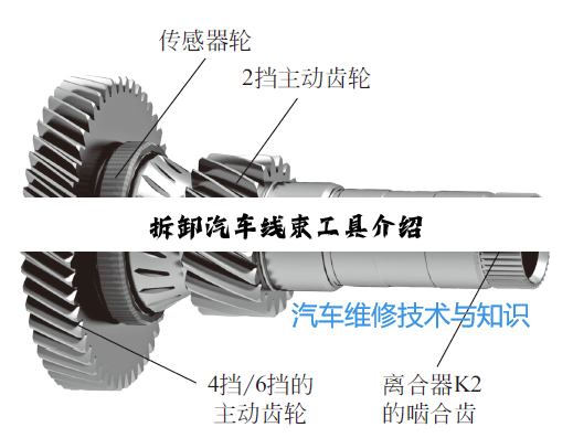 拆卸汽车线束工具介绍