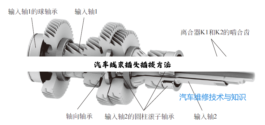 汽车线束插头插拔方法