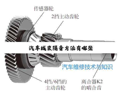 汽(qì)车(chē)线(xiàn)束(shù)隔(gé)音(yīn)方(fāng)法(fǎ)有(yǒu)哪(nǎ)些(xiē)