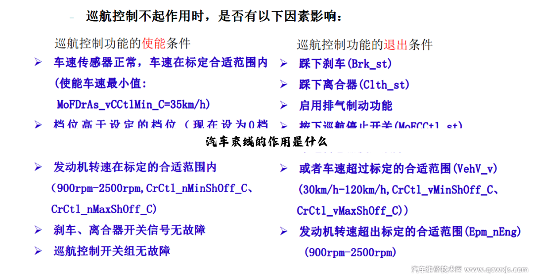 汽车束线的作用是什么