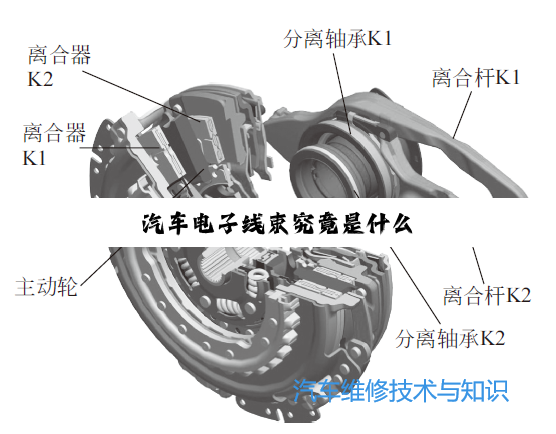 汽车电子线束究竟是什么