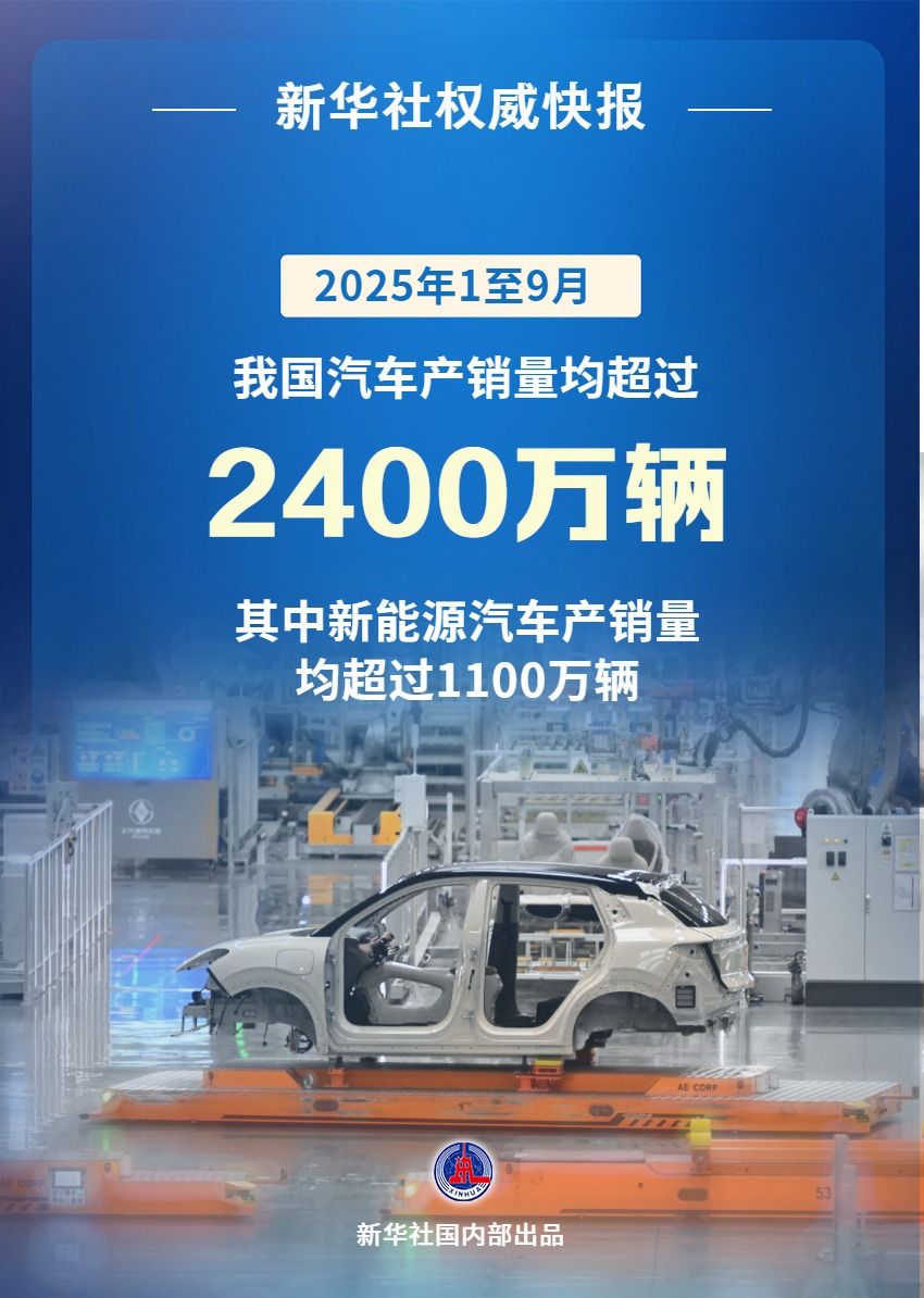 中汽协:前三季度我国汽车产销量双超2400万辆