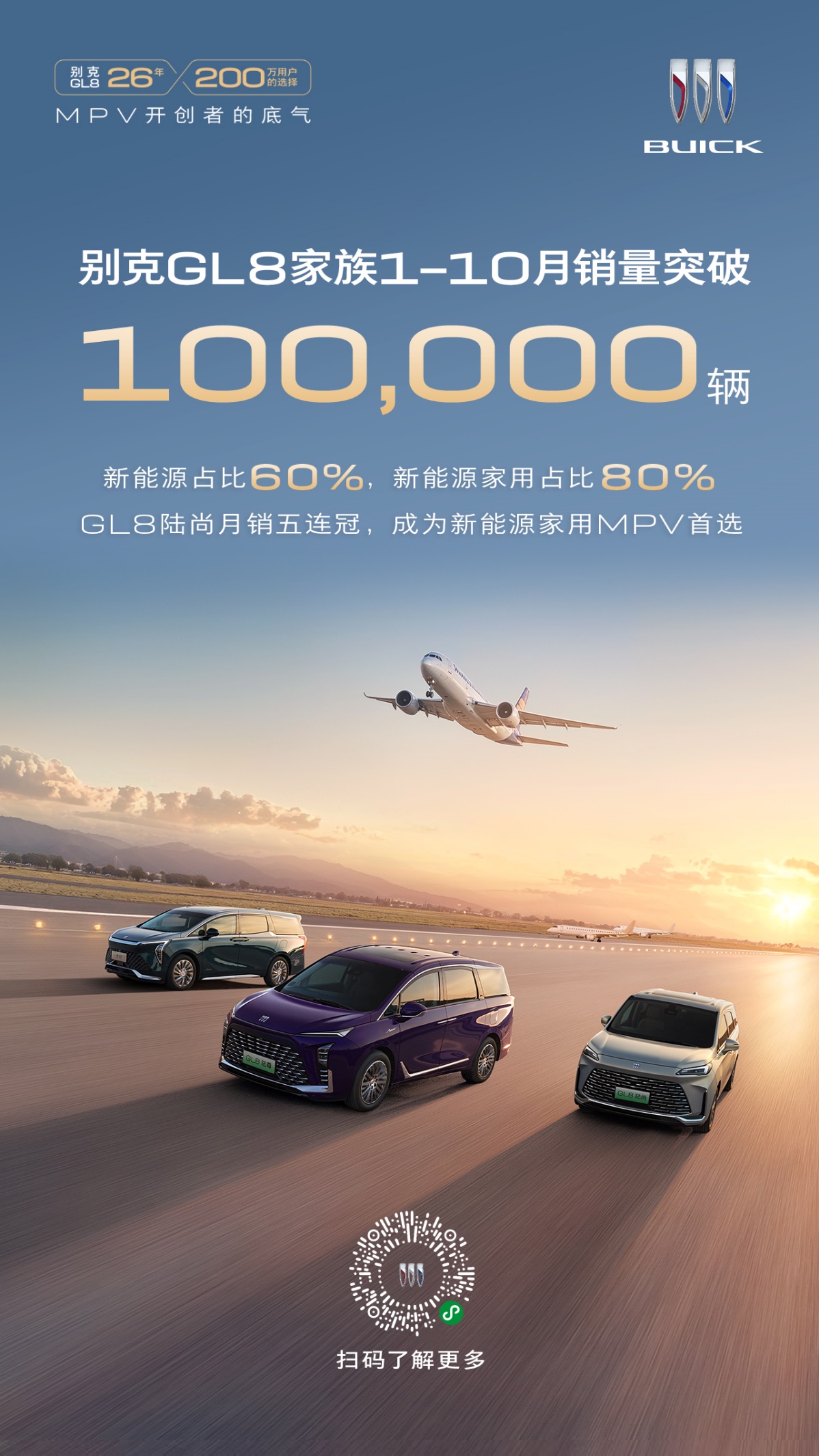 销量破十万,GL8再“开挂”,GL8陆尚月销五连冠,新能源家用占八成