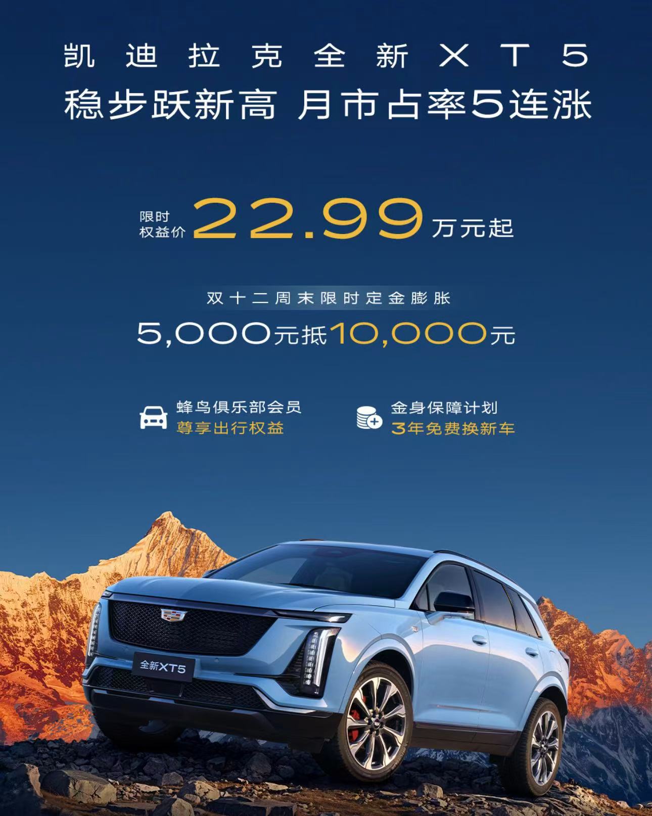 市(shì)占(zhàn)率(lǜ)五(wǔ)连(lián)涨(zhǎng),全新(xīn)XT5双(shuāng)十(shí)二(èr)限(xiàn)时(shí)惊(jīng)喜(xǐ)价(jià)22.99万(wàn)元(yuán)起(qǐ),年(nián)末(mò)抄(chāo)底(dǐ)良(liáng)机(jī)来(lái)了(le)!