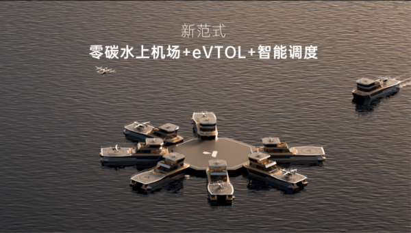 海空一体,是宁德时代的新大陆?