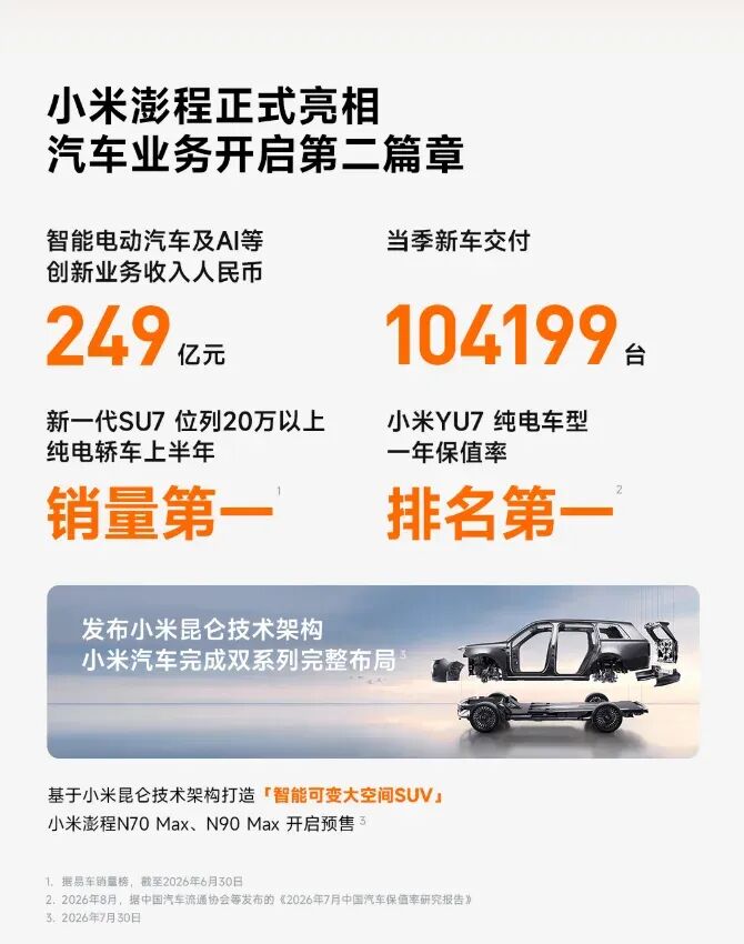 （图源：小米）